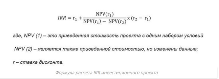 Что такое irr инвестиционного проекта как рассчитать